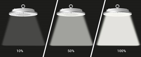 dimming 0-10v